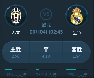 水平有效